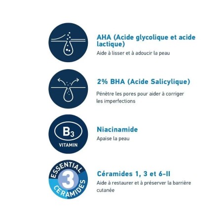 CeraVe Soin Concentré Anti-Imperfections 40ml