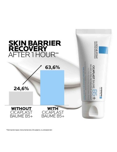 La Roche-Posay Cicaplast Baume B5+ Réparateur Apaisant 40 ml