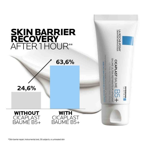 La Roche-Posay Cicaplast Baume B5+ Réparateur Apaisant 40 ml