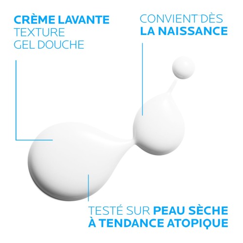 La Roche-Posay Lipikar Syndet AP+ – Flacon Pompe 400 ml