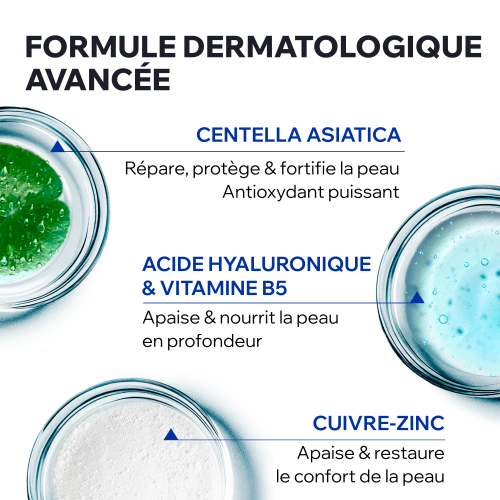 Uriage Bariéderm-Cica Daily Gel-Crème 40 ml