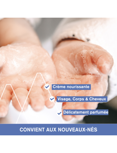 Uriage Bébé 1ère Crème Lavante 500 ml