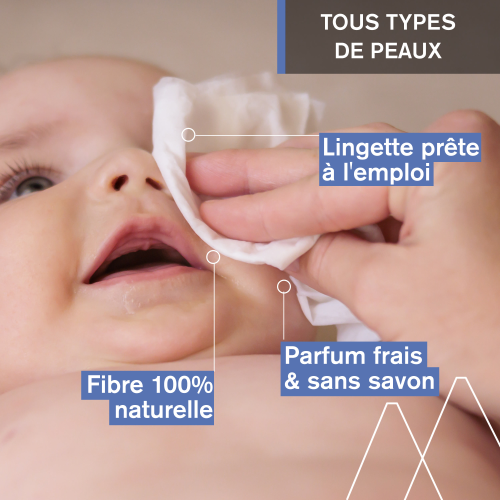 Uriage Bébé 1ères Lingettes Dermo-Nettoyantes 70 unités