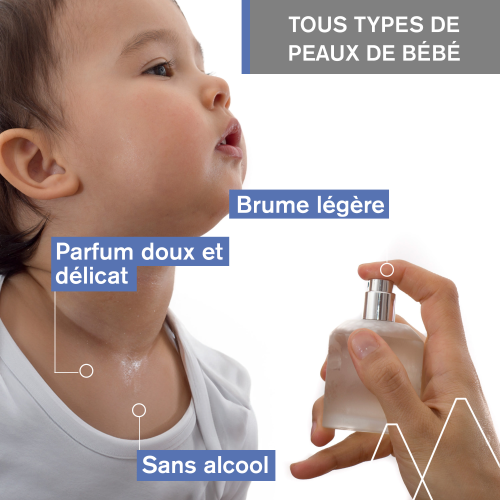 Uriage Bébé 1ère Senteur Eau de Soin 50 ml