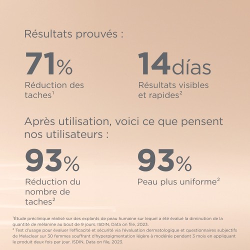 ISDINCEUTICS Melaclear Nouveau Sérum Anti-Taches – 30 ml