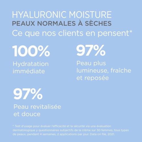 ISDINCEUTICS Hyaluronic Moisture Normal – 50 g