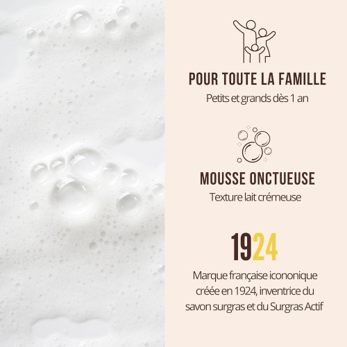 Rogé Cavaillès Lait Bain et Douche Hydratant - 400 ml