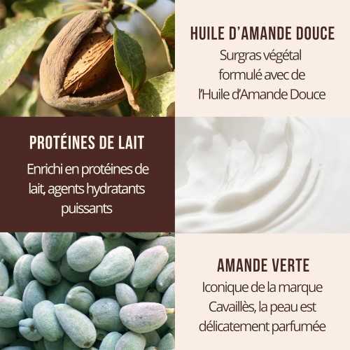 Rogé Cavaillès Gel Surgras Actif Bain Douche Amande Verte - 1 Litre