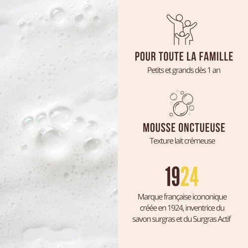 Rogé Cavaillès Lait Bain et Douche Hydratant - 1 Litre
