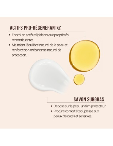 Rogé Cavaillès Gel Surgras Bain Douche Huile Macadamia BIO - 1 Litre