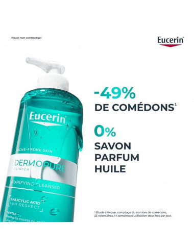 Eucerin DermoPure Gel Nettoyant Purifiant – 200 ml