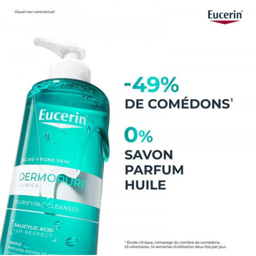 Eucerin DermoPure Gel Nettoyant Purifiant – 200 ml