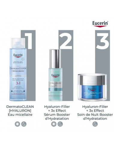 Eucerin Hyaluron-Filler Moisture Booster Gel Hydratant 24h – 30 ml