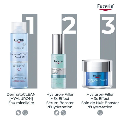 Eucerin Hyaluron-Filler Moisture Booster Gel Hydratant 24h – 30 ml