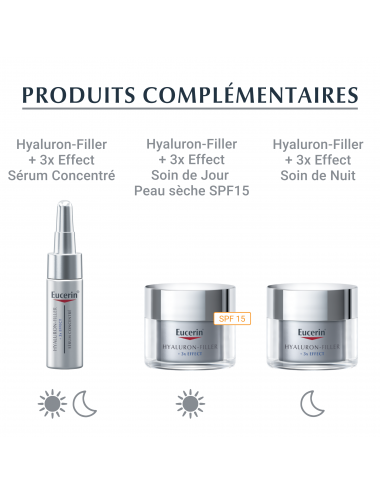 Eucerin Hyaluron-Filler + 3x Effect Soin de Nuit – 50 ml