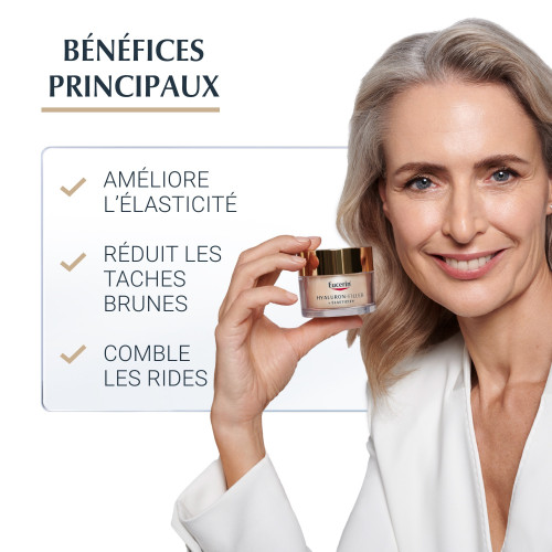EUCERIN HYALURON-FILLER + ELASTICITY Soin de Jour SPF 30