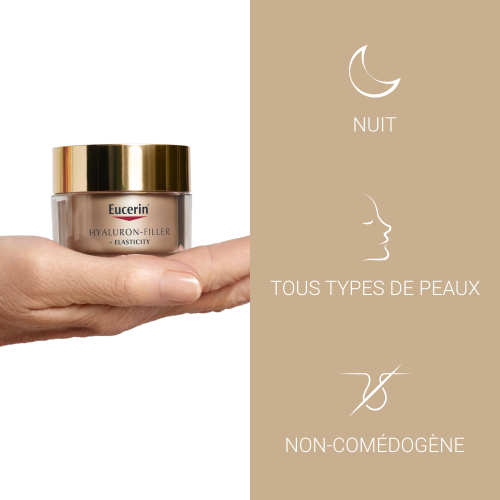 Eucerin Hyaluron-Filler + Elasticity Soin de Nuit Régénérant – 50 ml