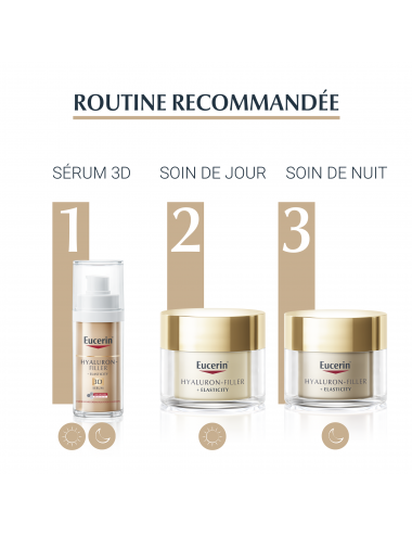 Eucerin Hyaluron-Filler + Elasticity Soin de Nuit Régénérant – 50 ml