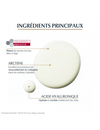 Eucerin Hyaluron-Filler + Elasticity Sérum 3D Anti-Taches Anti-Rides – 30 ml