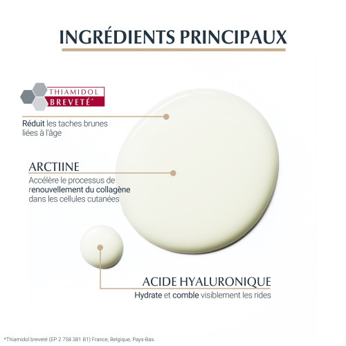 Eucerin Hyaluron-Filler + Elasticity Sérum 3D Anti-Taches Anti-Rides – 30 ml