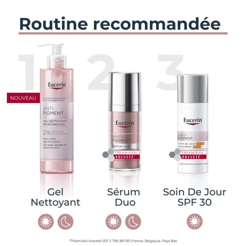 Eucerin Anti-Pigment Sérum Éclat Duo Anti-Taches – 30 ml