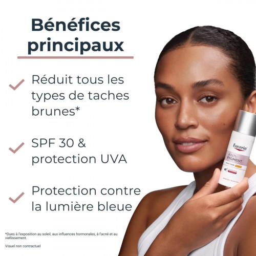 Eucerin Anti-Pigment Soin de Jour Éclaircissant SPF 30 – 50 ml