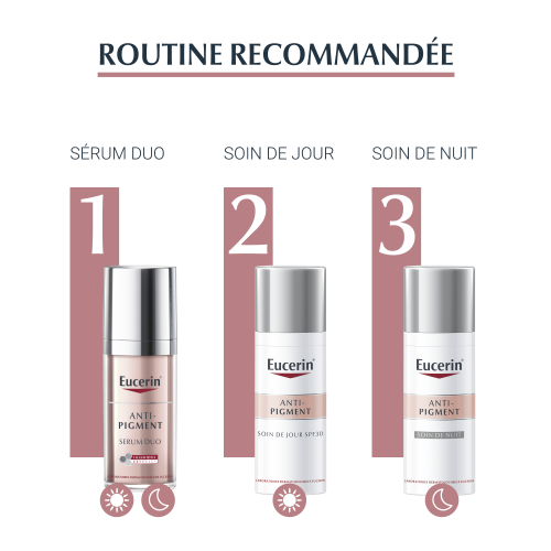 Eucerin Anti-Pigment Soin de Nuit Correcteur de Taches – 50 ml