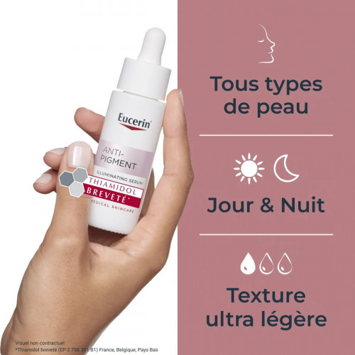 Eucerin Anti-Pigment Sérum Skin Perfecting Uniformisant – 30 ml