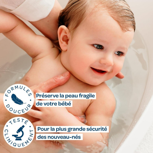 Biolane Crème Lavante Nourrissante Peaux Sèches Corps et Cheveux – 750 ml