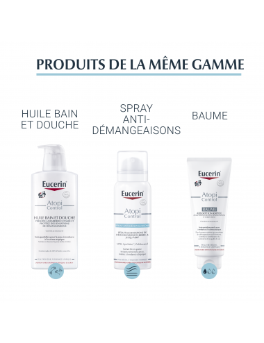 Eucerin AtopiControl Soin Calmant Intensif Anti-Grattage – 40 ml