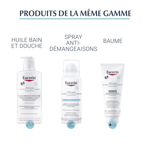 Eucerin AtopiControl Soin Calmant Intensif Anti-Grattage – 40 ml