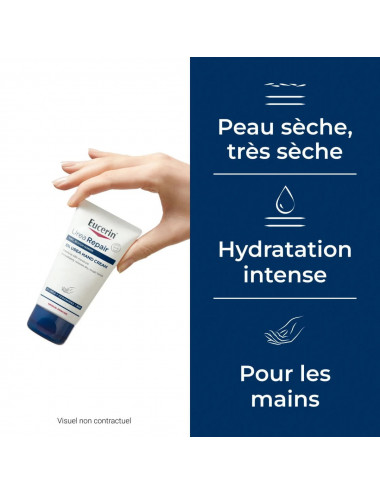 Eucerin UreaRepair Plus Crème Mains 5% d'Urée – 75 ml