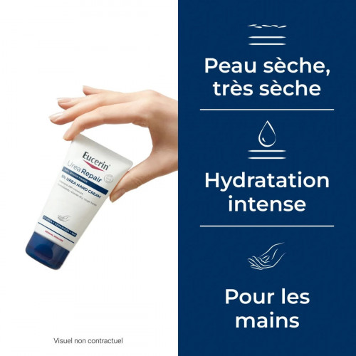 Eucerin UreaRepair Plus Crème Mains 5% d'Urée – 75 ml