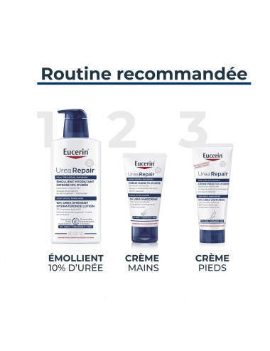 Eucerin UreaRepair Plus Émollient Réparateur Corps 10% d'Urée – 400 ml