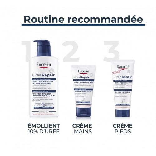 Eucerin UreaRepair Plus Émollient Réparateur Corps 10% d'Urée – 400 ml