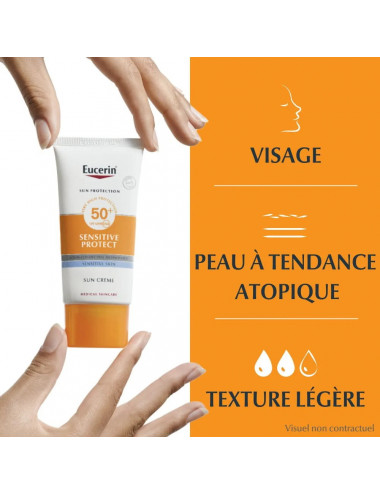 Eucerin Sun Protection Sensitive Protect Crème Visage SPF 50+ – 50 ml