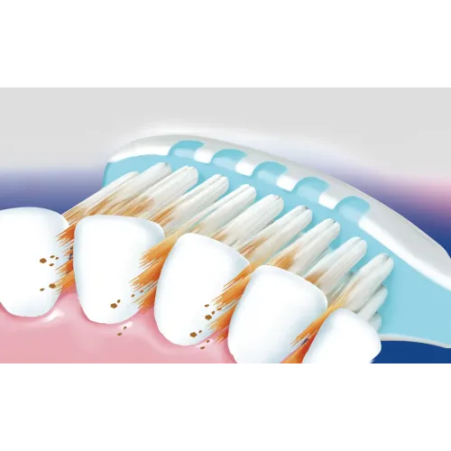 Sanogyl Brosse à Dents Interdentaire Souple